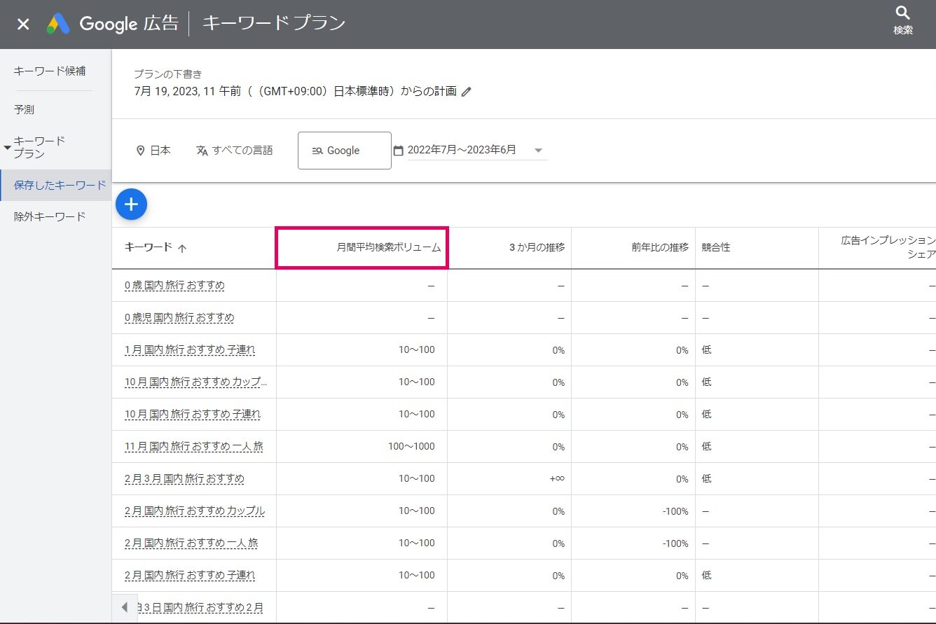 キーワードプランナーの検索結果