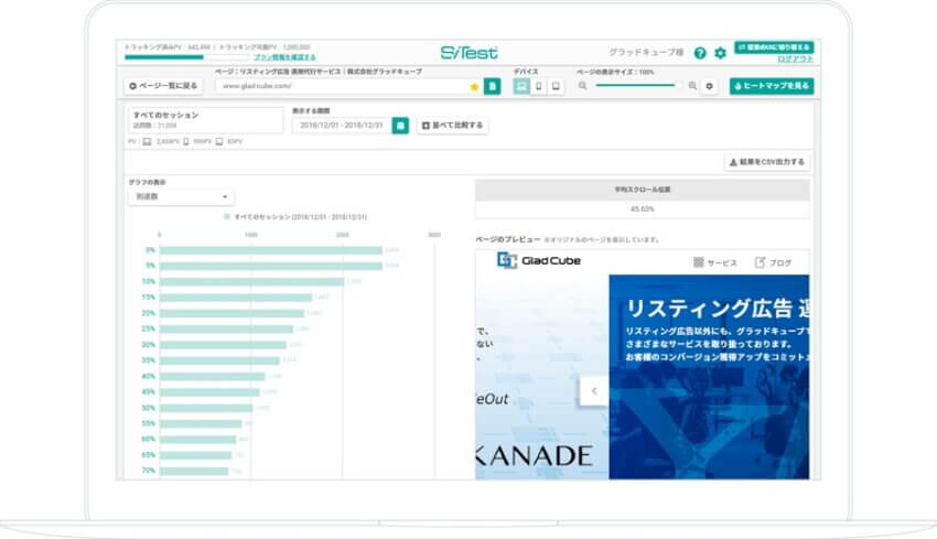 sitestのスクロールのデータ